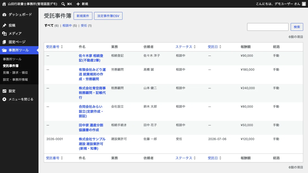 法定様式の事件簿