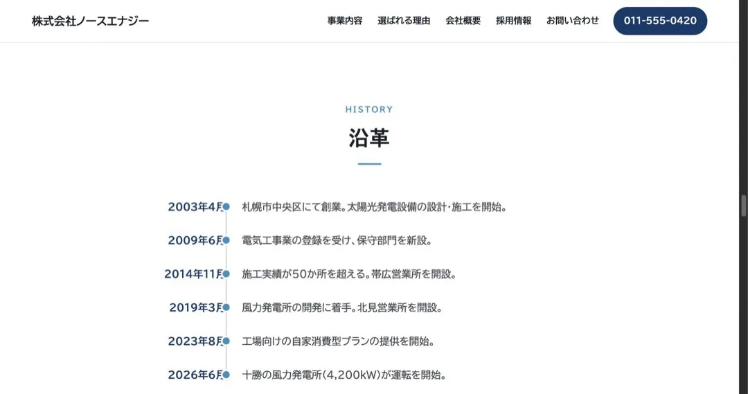 沿革を年表で出したところ
