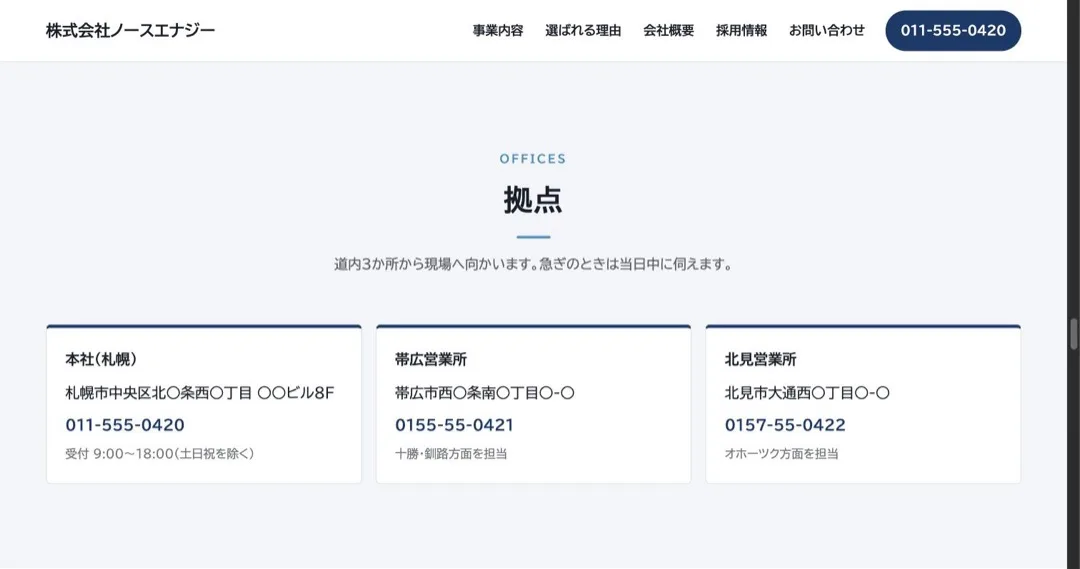 拠点を並べたところ