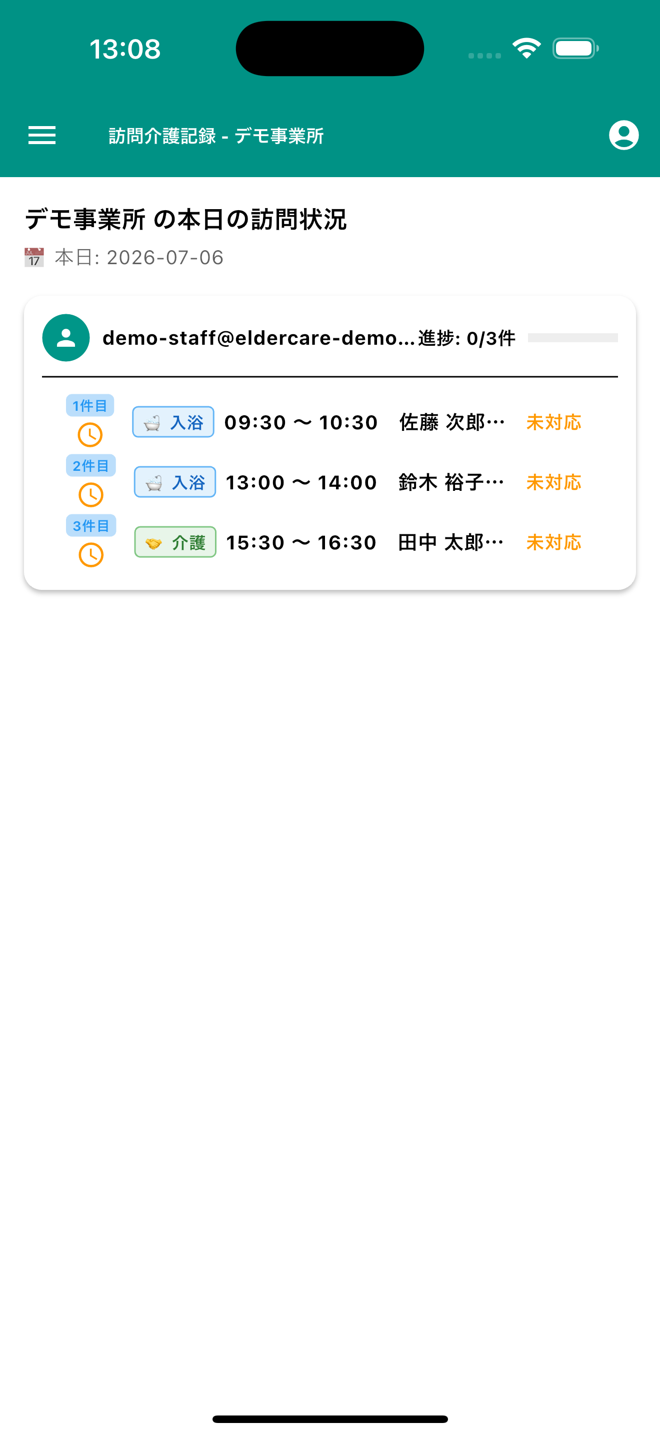 管理者ダッシュボード