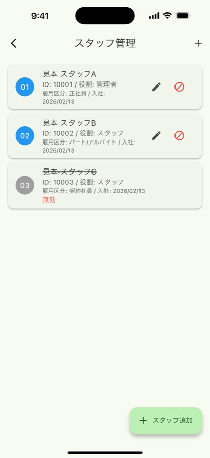 スタッフごとにアカウントの画面