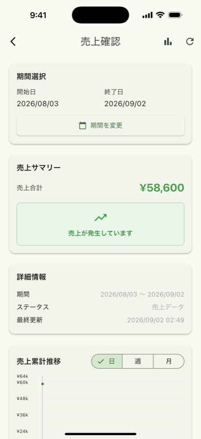 売上確認の画面