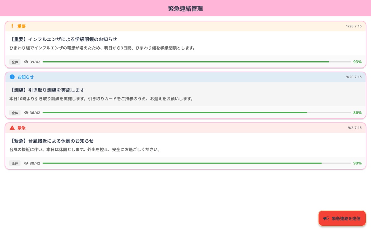 緊急連絡