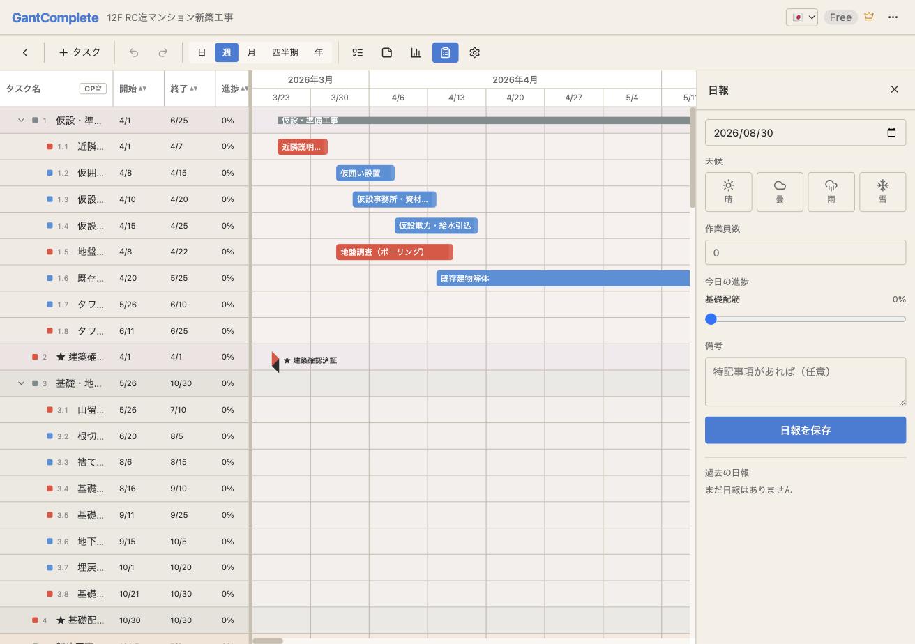 GantComplete の日報パネル。天候を選ぶ 4 つのアイコン、作業員数、その日の工程の進捗スライダー、備考欄が並んでいる。