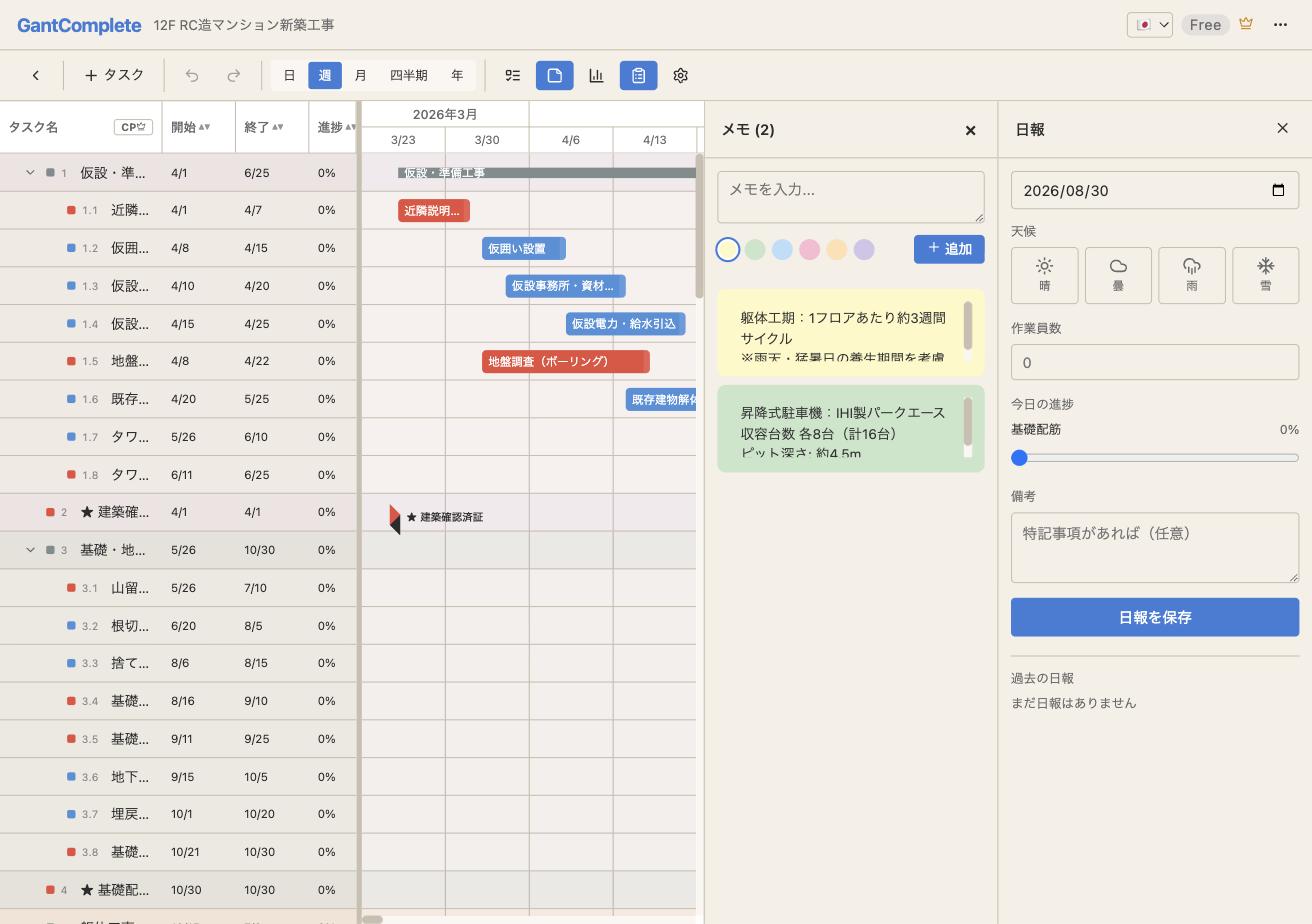 GantComplete でメモパネルと日報パネルを同時に開いた画面。工程表の右側に 2 枚のパネルが並んでいる。